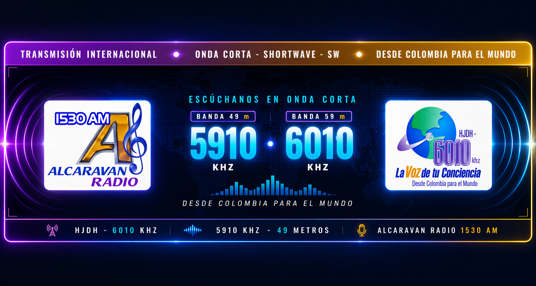 Radio de pancarta